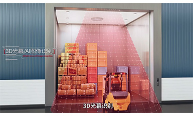 �ػ���������ָ������Щ����������������