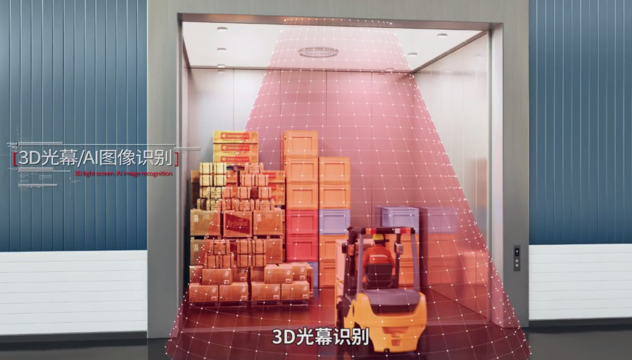 �ػ���������ָ������Щ����������������